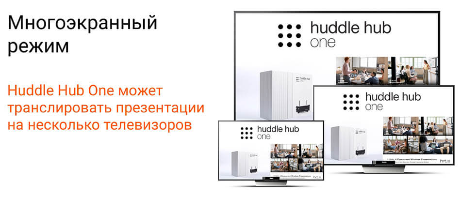 Устройство для проведения презентаций Huddle Hub One+_1